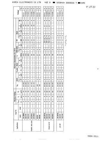 KTC9018
