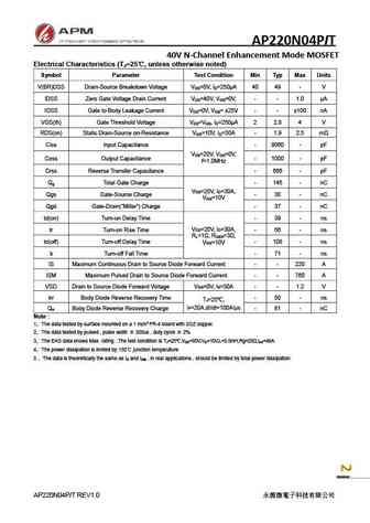 ap220n04p_ap220n04t