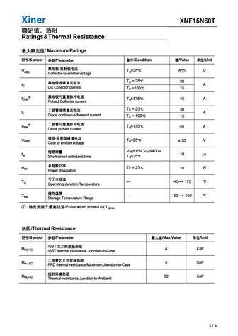 xnf15n60t
