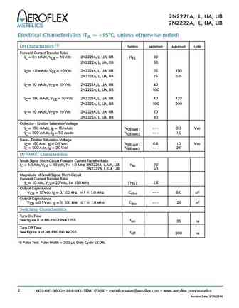 2n2221a_2n2221al_2n2221aua_2n2221aub_2n2222a_2n2222al_2n2222aua_2n2222aub