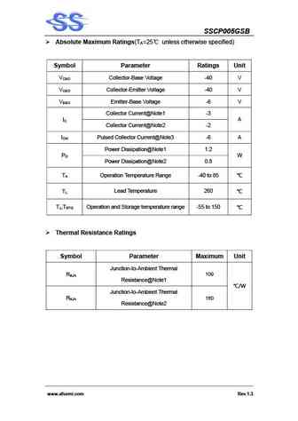 sscp005gsb