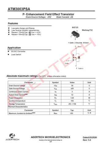 ATM3003PSA
