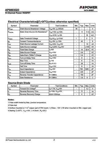 ap0803qd