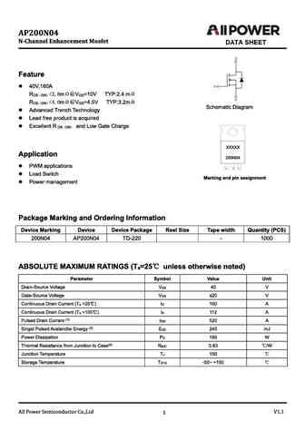 AP200N04TLG5