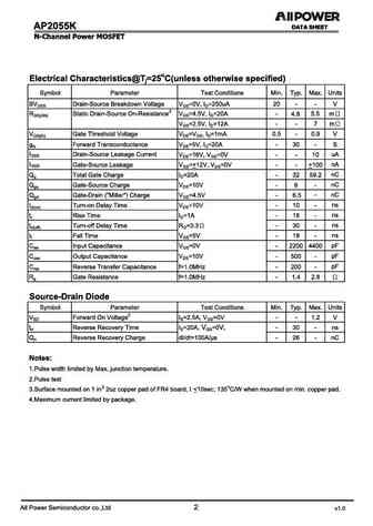 ap2055k