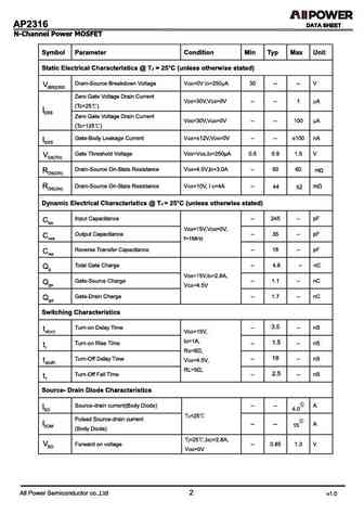 ap2316