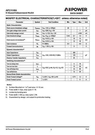 ap2318a