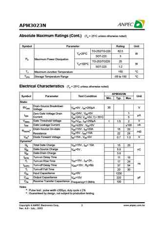 apm3023n