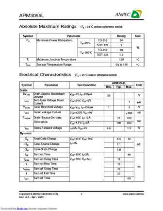 apm3055l