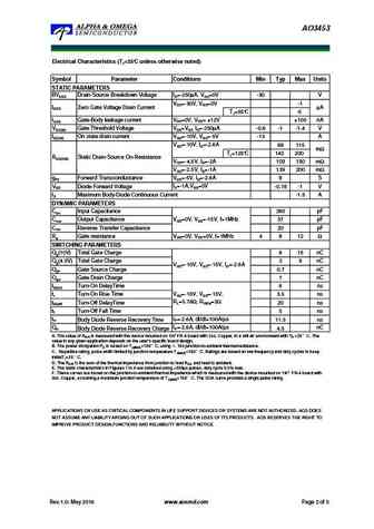 ao3453