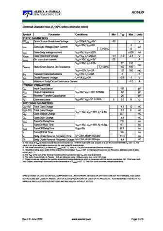 ao3459
