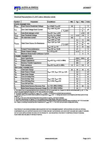 ao4407