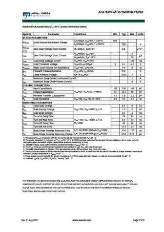 aod1n60_aou1n60_aoi1n60