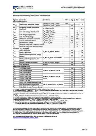 aod380a60c_aoi380a60c