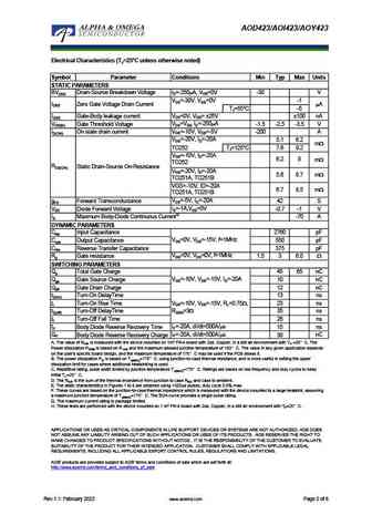 aod423_aoi423_aoy423