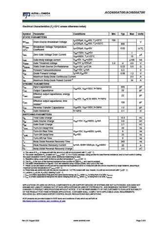 aod600a70r_aoi600a70r