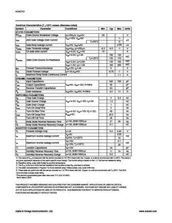 aon2701