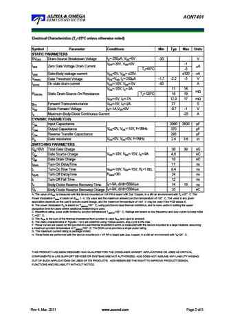 aon7401