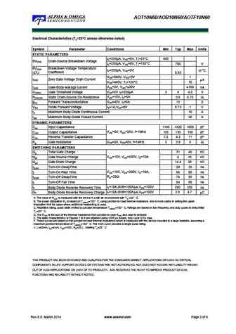 aot10n60_aob10n60_aotf10n60