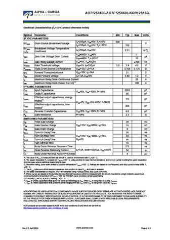 aot125a60l_aotf125a60l_aob125a60l