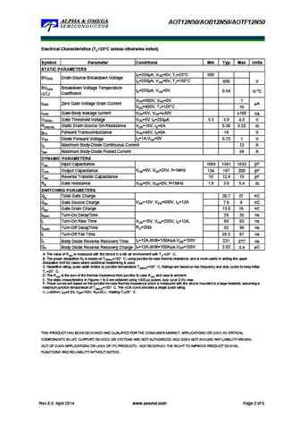 aot12n50_aob12n50_aotf12n50