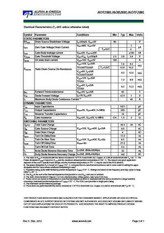 aot288l_aob288l_aotf288l