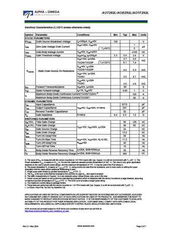 aot292l_aob292l_aotf292l