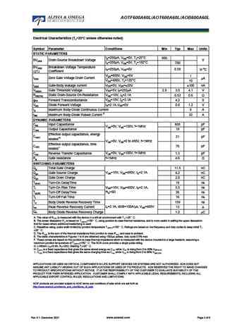 aotf600a60l_aot600a60l_aob600a60l