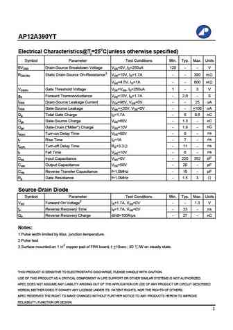 ap12a390yt
