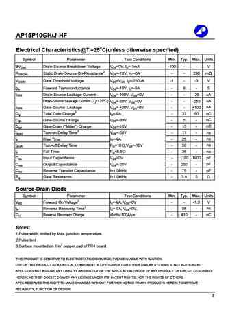 ap15p10gh-hf_ap15p10gj-hf