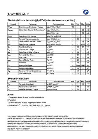 ap50t10gh-hf_ap50t10gh-hf