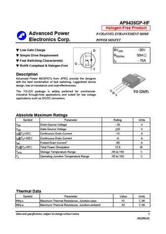 AP9435GG-HF
