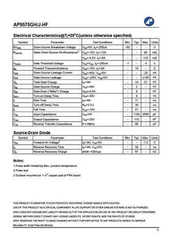 ap9575gj-hf_ap9575gh-hf