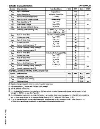 apt11gp60k