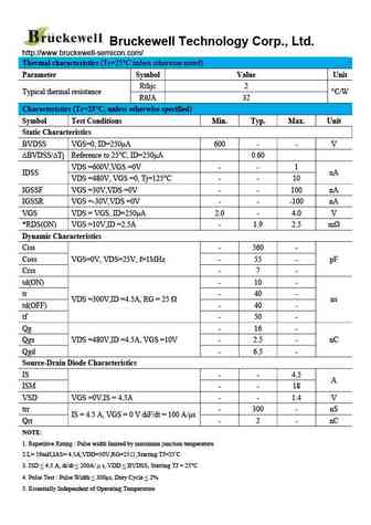 msq4n60