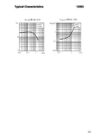 cs13003_1.2a_to-251