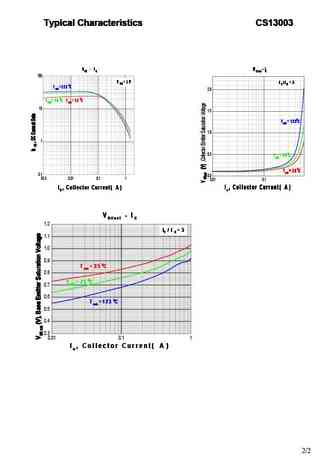 cs13003_1a_1w_to-126