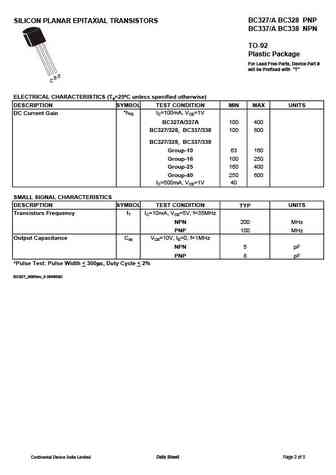 bc327_bc328_bc337_bc338