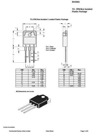 bu508a