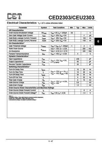 ced2303_ceu2303