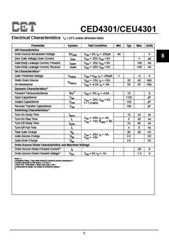 ced4301_ceu4301