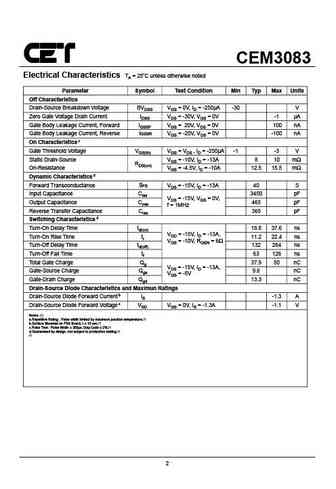 cem3083