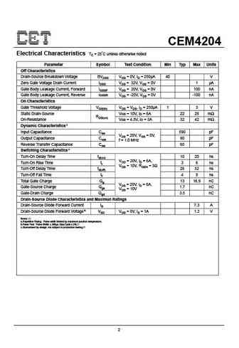 cem4204