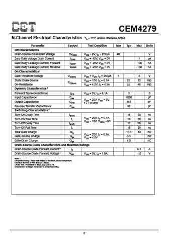 cem4279