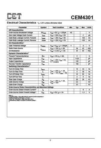cem4301