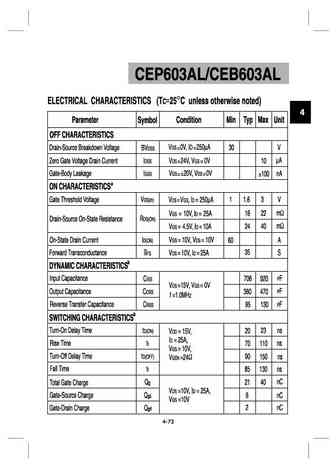 cep603al_ceb603al