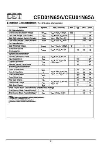 ceu01n65a_ced01n65a