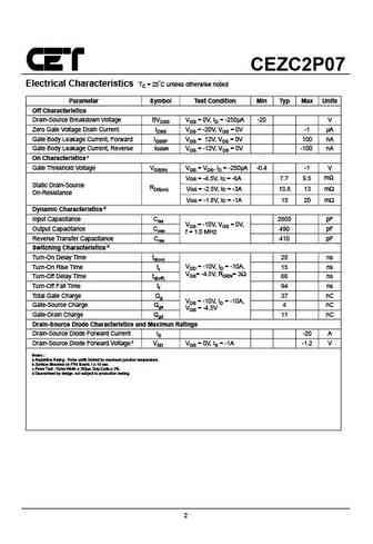 cezc2p07