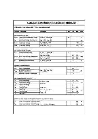 chm4308jgp