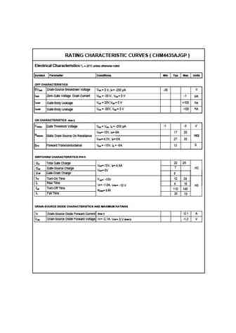 chm4435ajgp